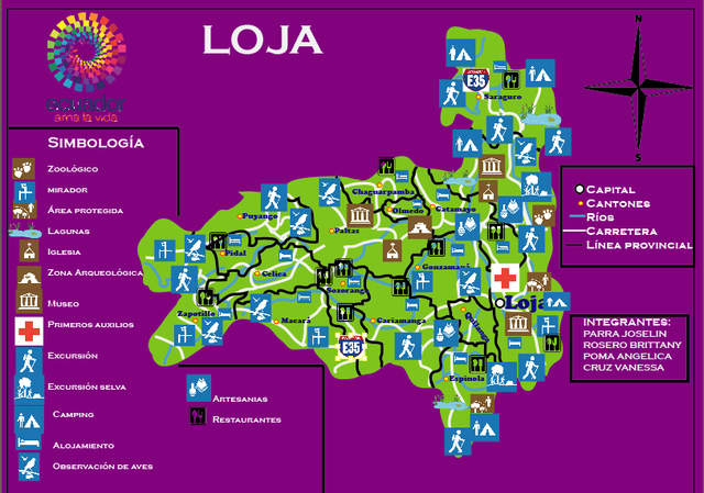 Loja