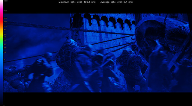 LOTR30214-heatmap