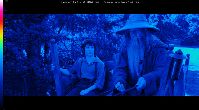 LOTR10020-heatmap