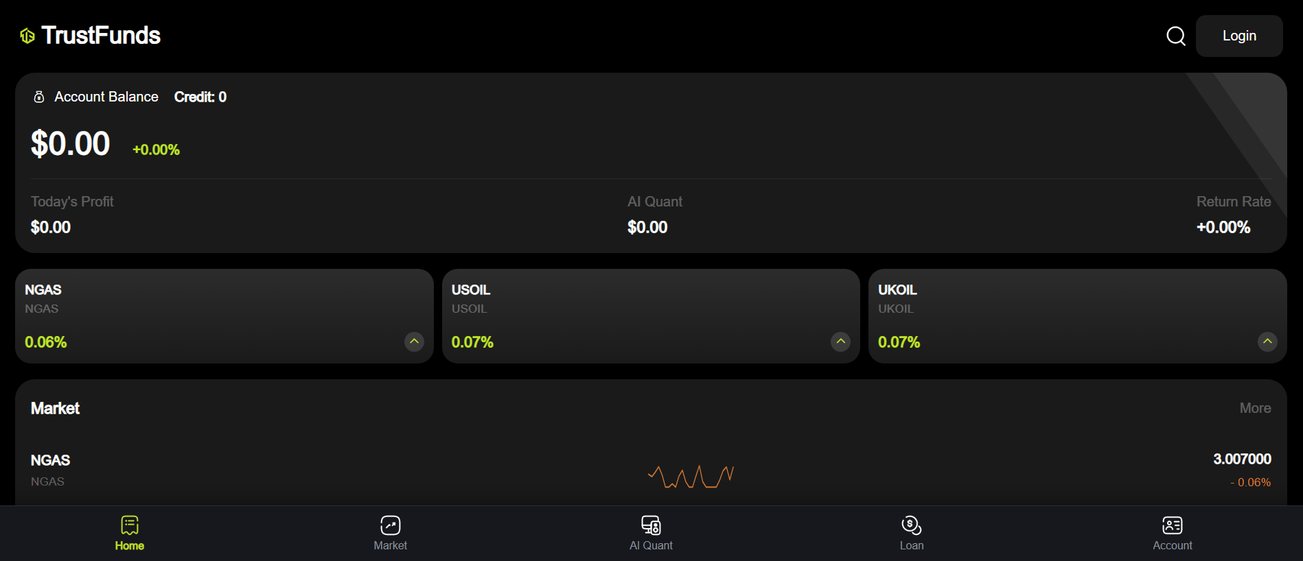 Stored capture of trustfundapp.cam