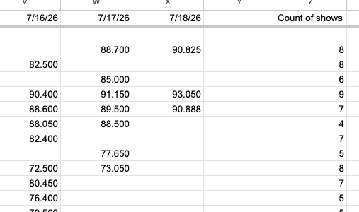 show count.png