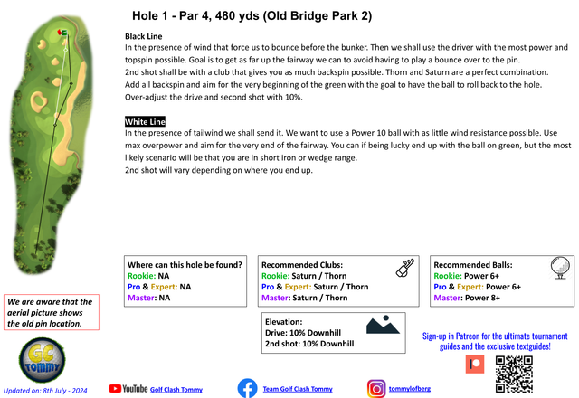 Old Bridge Park 2.png