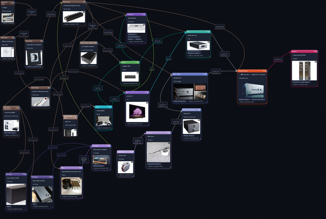 Digital Analog Signal Flow(6)
