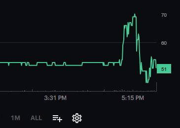 lvcon.png