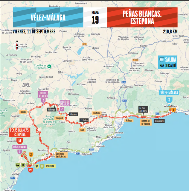 Stage 19 Route