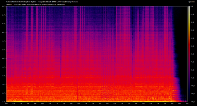 5 Grey Bleeding Heart flac.png