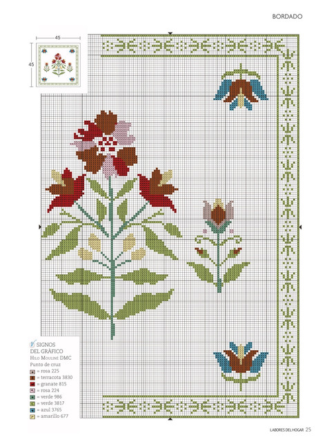 Labores-N786-2025-25