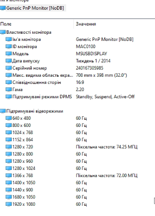 Зображення