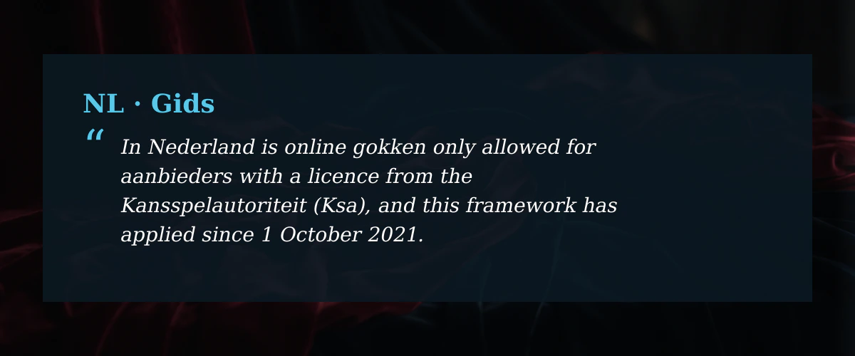 Spelen bij een internationaal platform buiten de Nederlandse grenzen — Gids