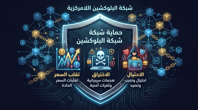 مخاطر بلوكتشين الاستفادة المالية وكيفية الحماية — دليل المستثمرين ورواد الأعمال العرب 2026