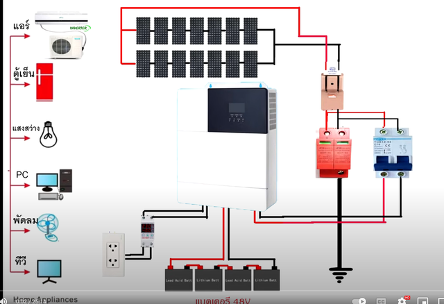 solar-1