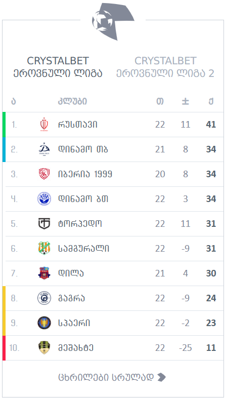 ეროვნული ლიგა