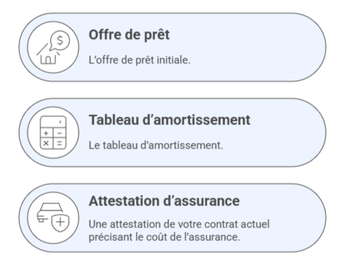 documents-n-gociation-ADI-Lyon
