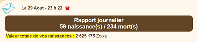 Monzoo 234 morts