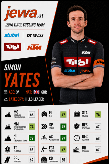 i.ibb.co/B2ynqzhm/Yates.png