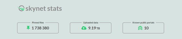 Skynet-usage-stats