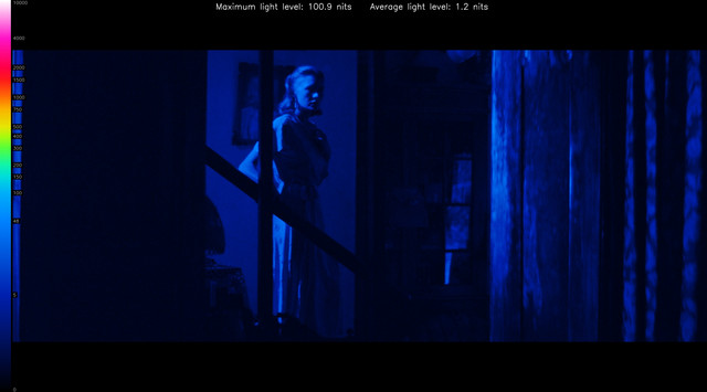APOC038-heatmap