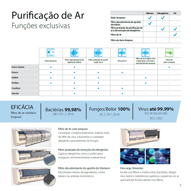 daikin2