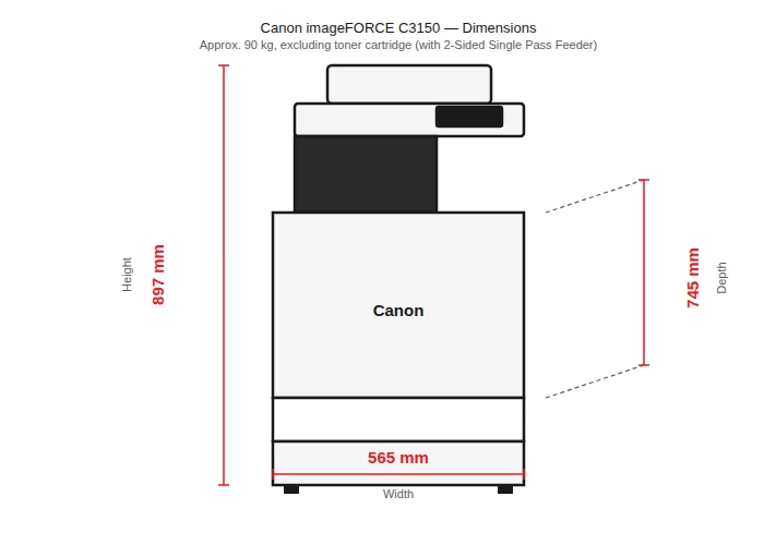 canon imageforce c3150 dimensions