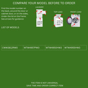 w ASHER Model 2
