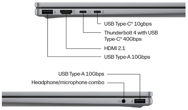 HP 2
