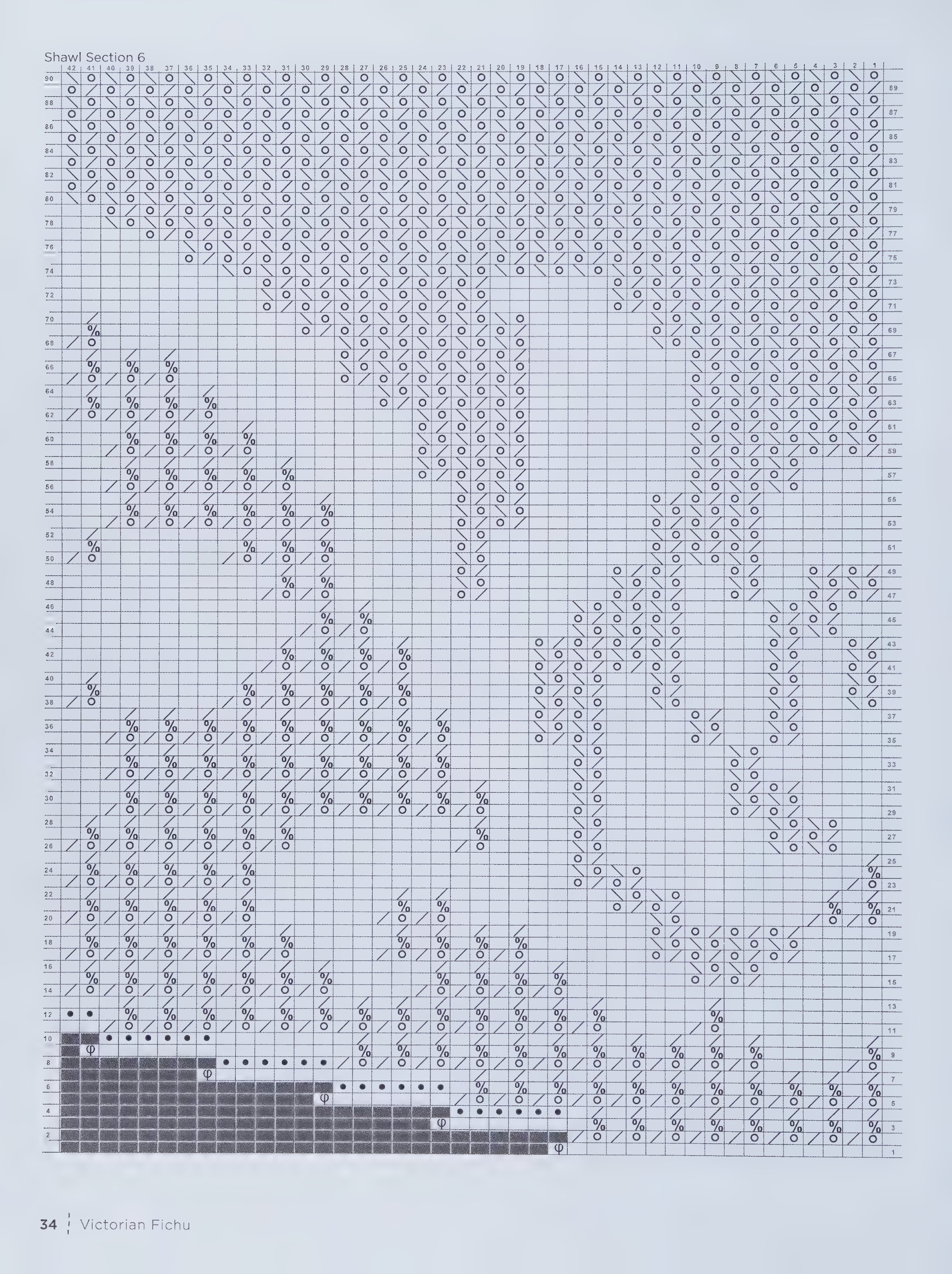 0036