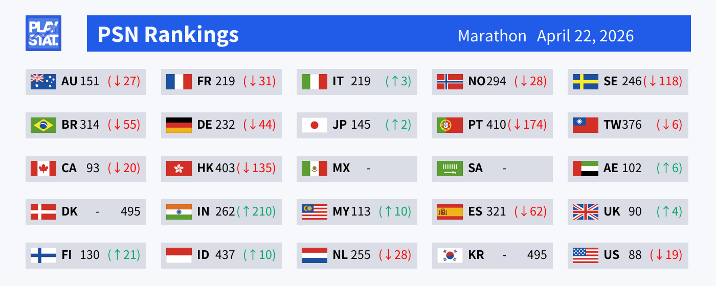 rank-chart-16.png