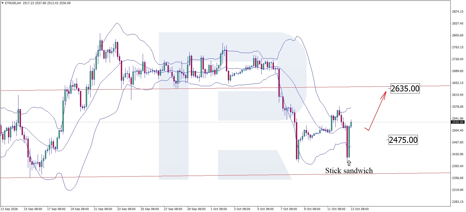 ethusd-202.jpg