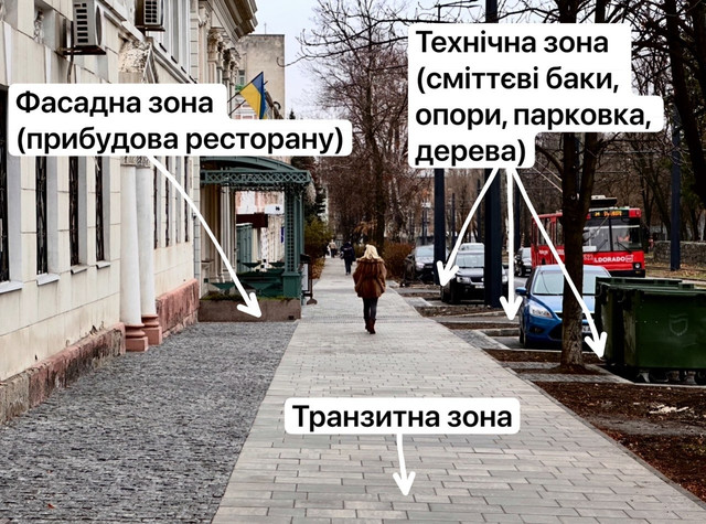 Sidewalk Dn5