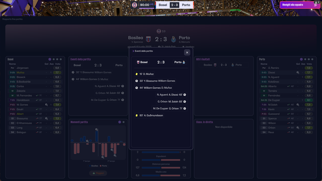 [Immagine: Basel-Porto-1.png]