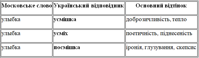 с