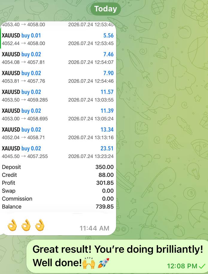 Member profit screenshot