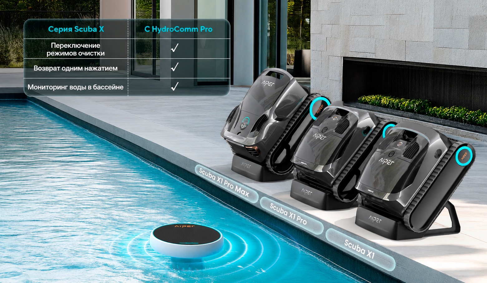 Совместимые роботы Aiper HydroComm Pro