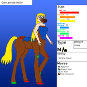 Centauride Holly stats
