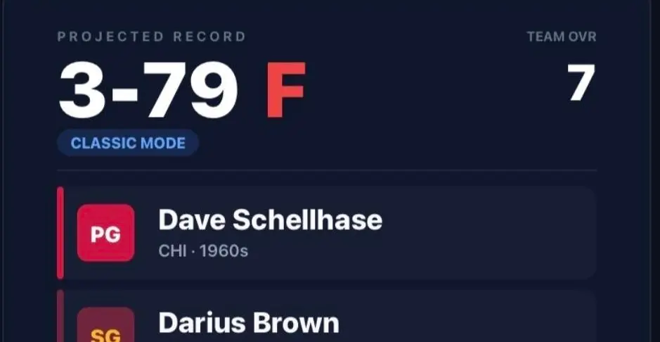 The Unbeatable 82-0 Game: A Rare Phenomenon