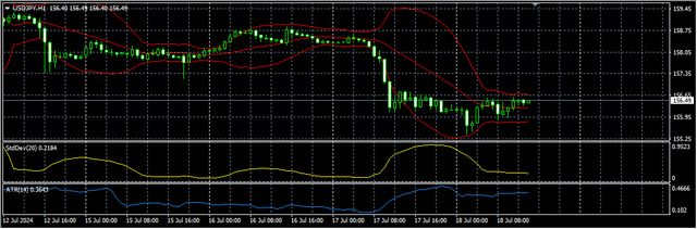 3-USD-JPY