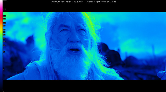 LOTR30023-heatmap