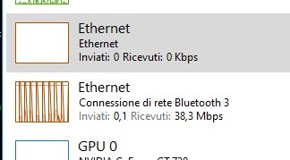 rete.jpg