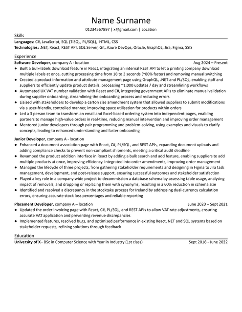 CV anonymised