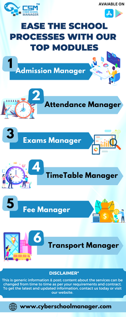 Cyber School Manager is the greatest option if you're seeking the best school management solution. Cyber School Manager is a comprehensive, specially designed software program created for schools to efficiently handle all of their academic and administrative tasks. For more information, visit: https://www.cyberschoolmanager.com/index.php/aboutus