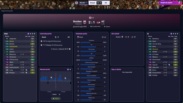 [Immagine: Basel-AZ-2-EL.png]