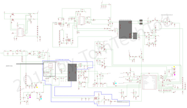 schema