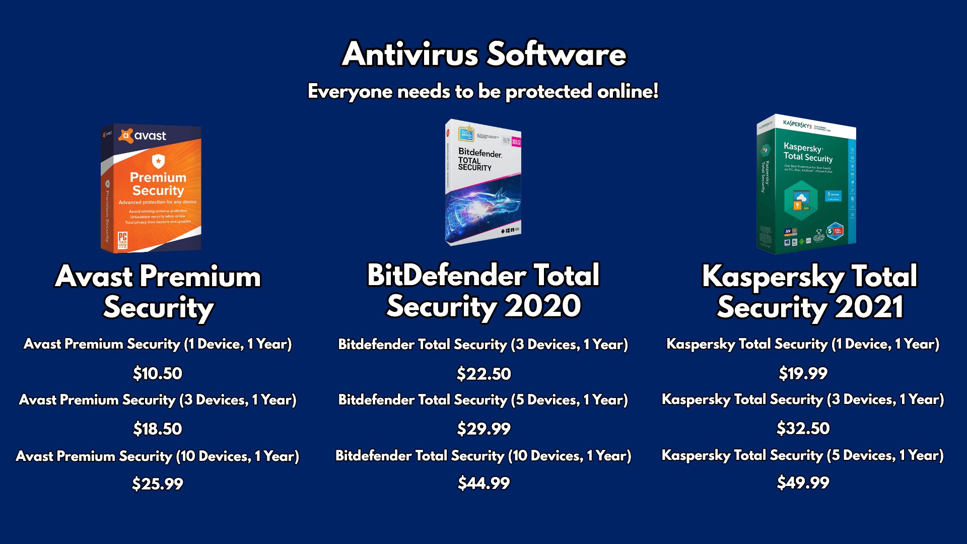 [Image: Antivirus-FINAL2.jpg]