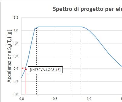 Etichetta.png