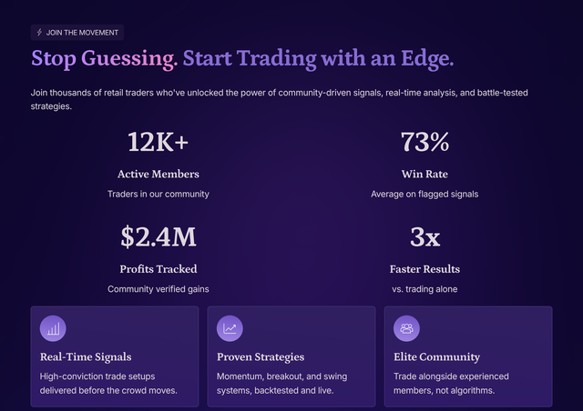 Stop Guessing Start Trading with an Edge - Whop Product