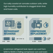 1779490815
