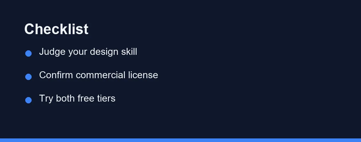 Checklist