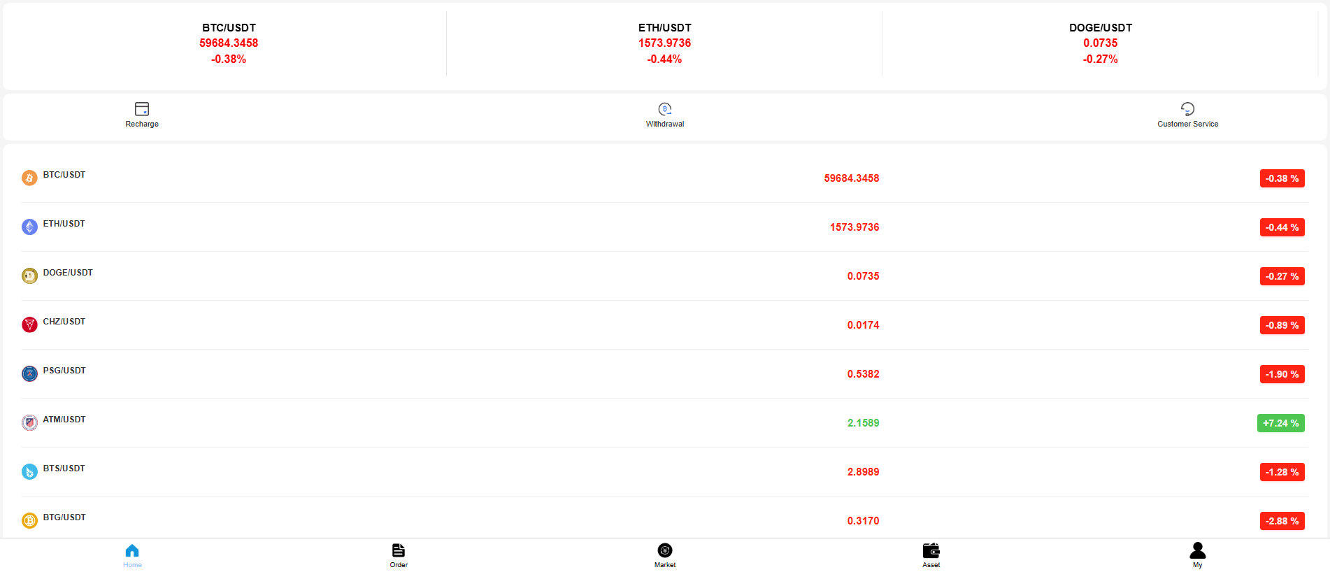 Forensic screenshot of [REDACTED] showing the phishing page layout