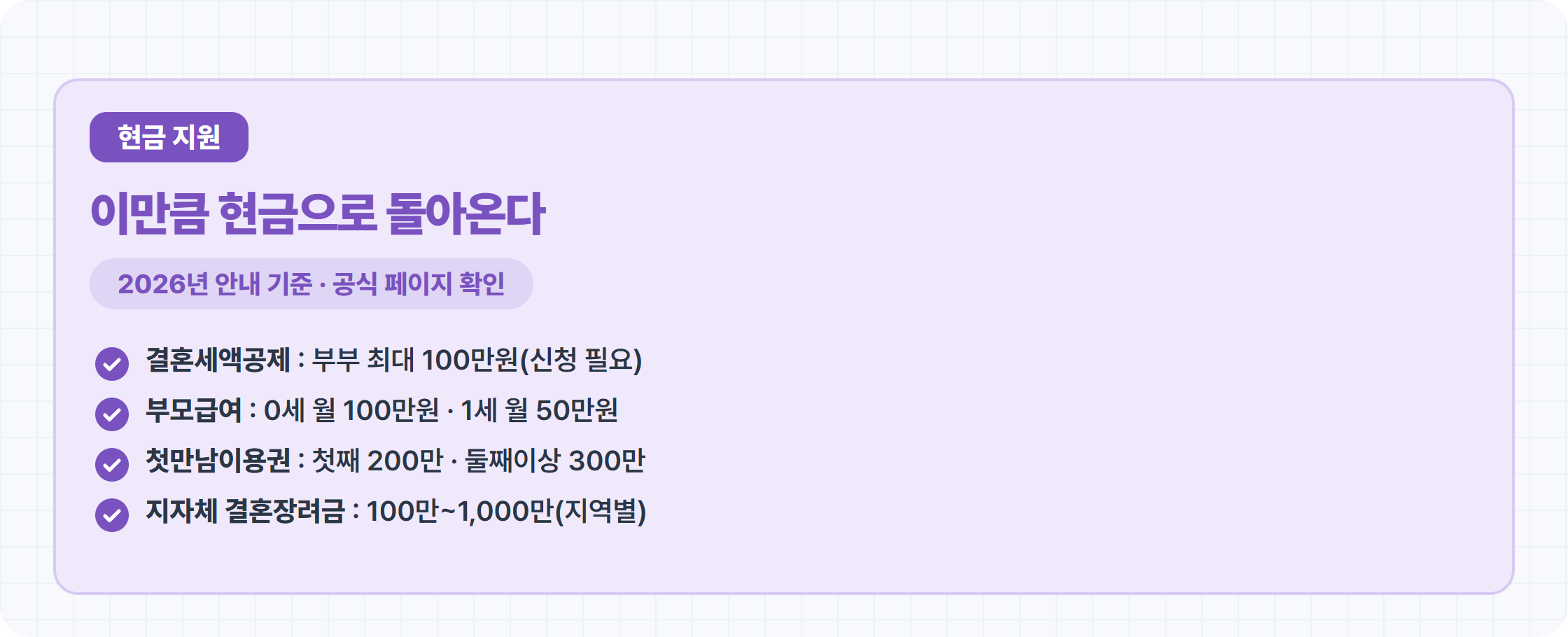 신혼부부 현금성 지원 결혼세액공제 부모급여 첫만남이용권 정리 카드
