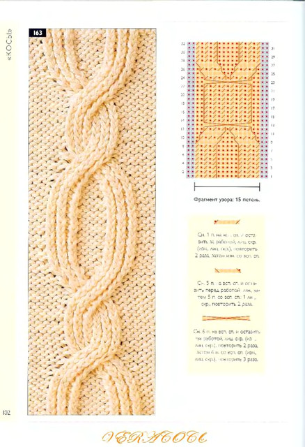 95